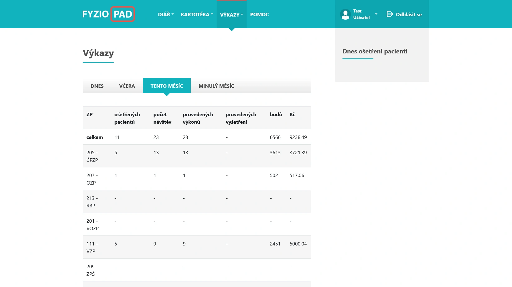 Screenshot of reports in FYZIOPAD application